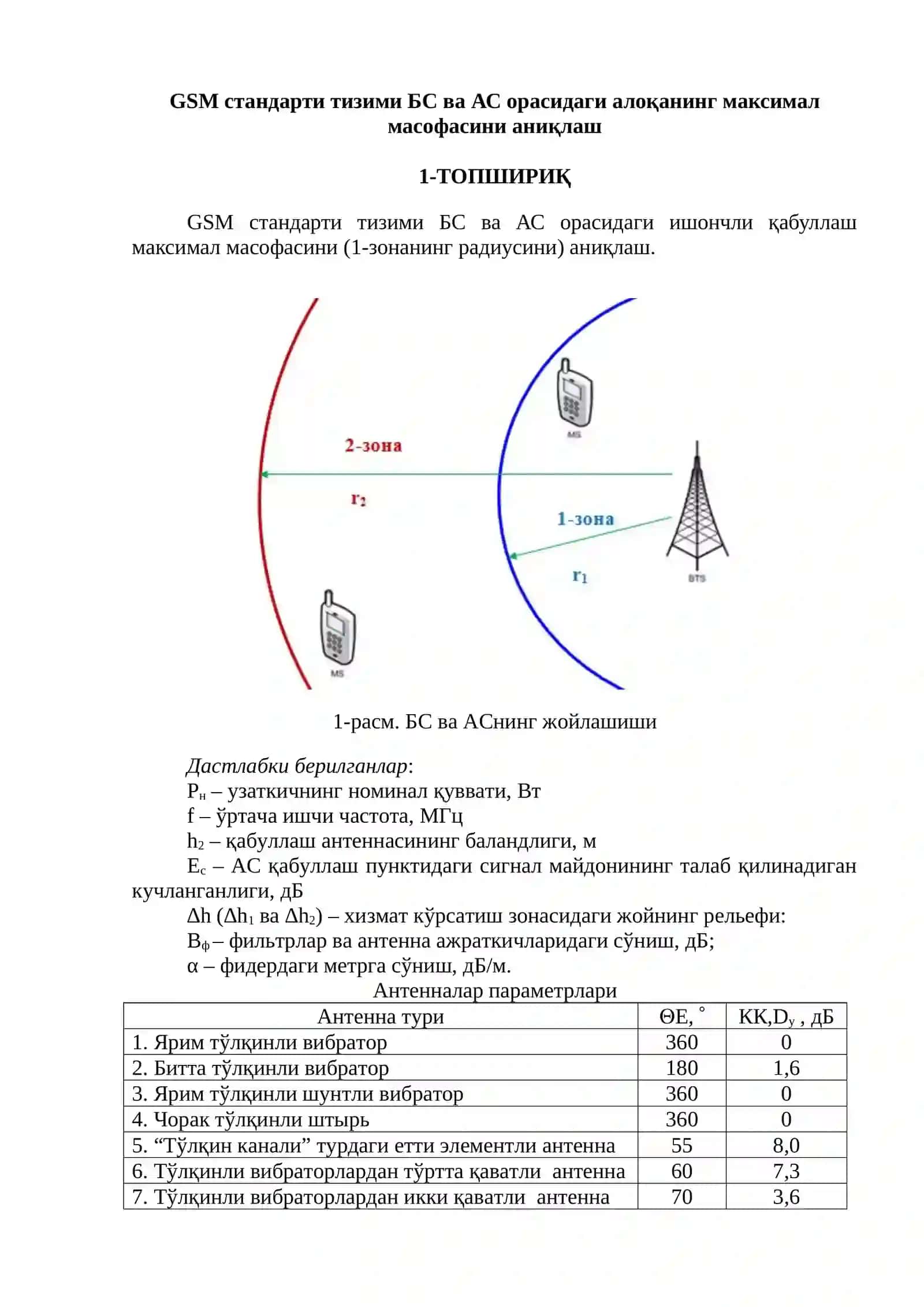 Мобил алоқа 2