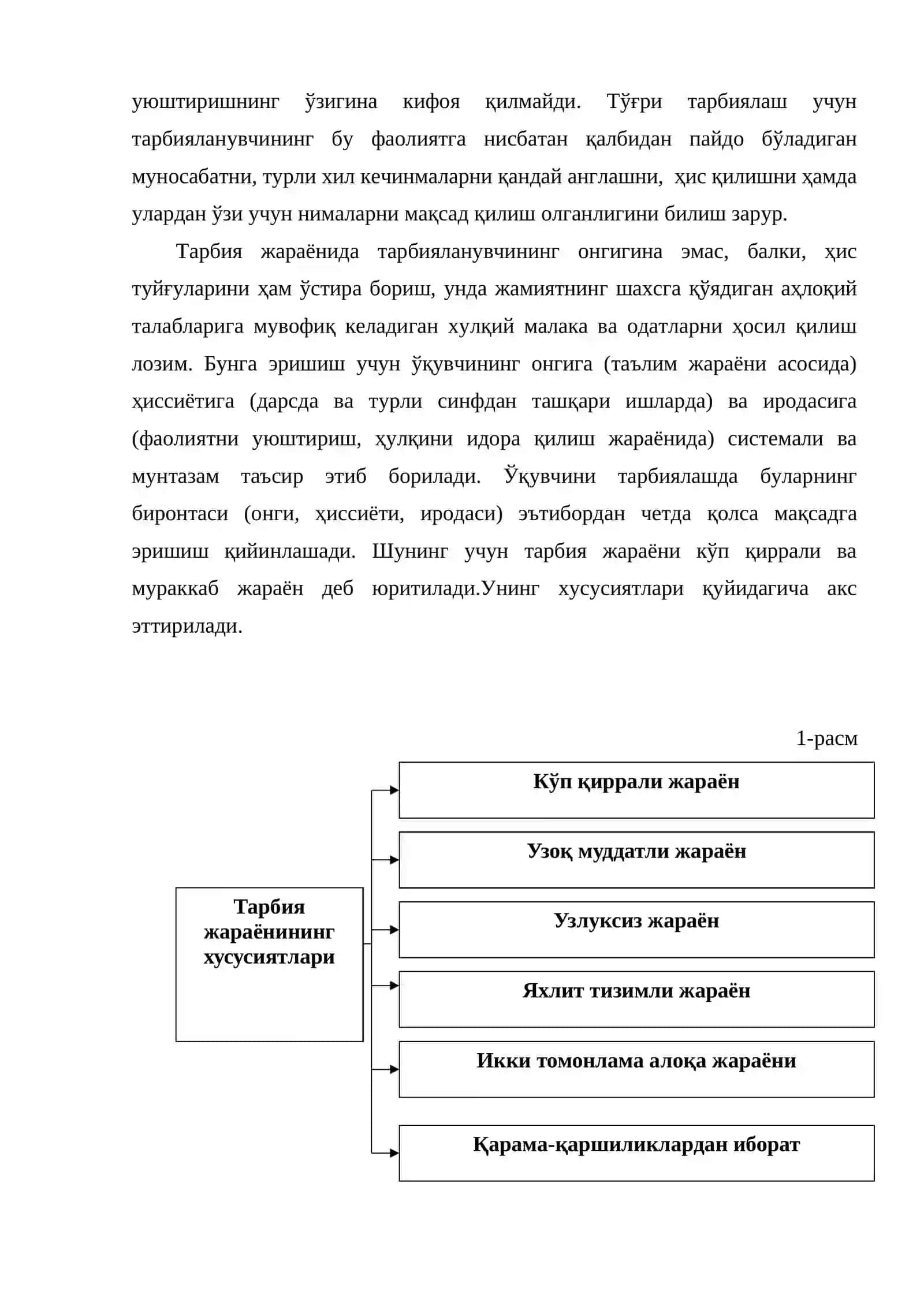 Тарбия назарияси 2