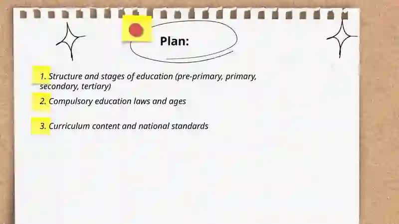 Compare Educational systems of the USA and Uzbekistan 2