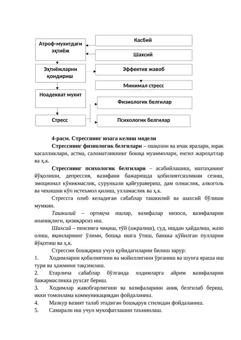 Низо ва стрессларни бошқариш 2