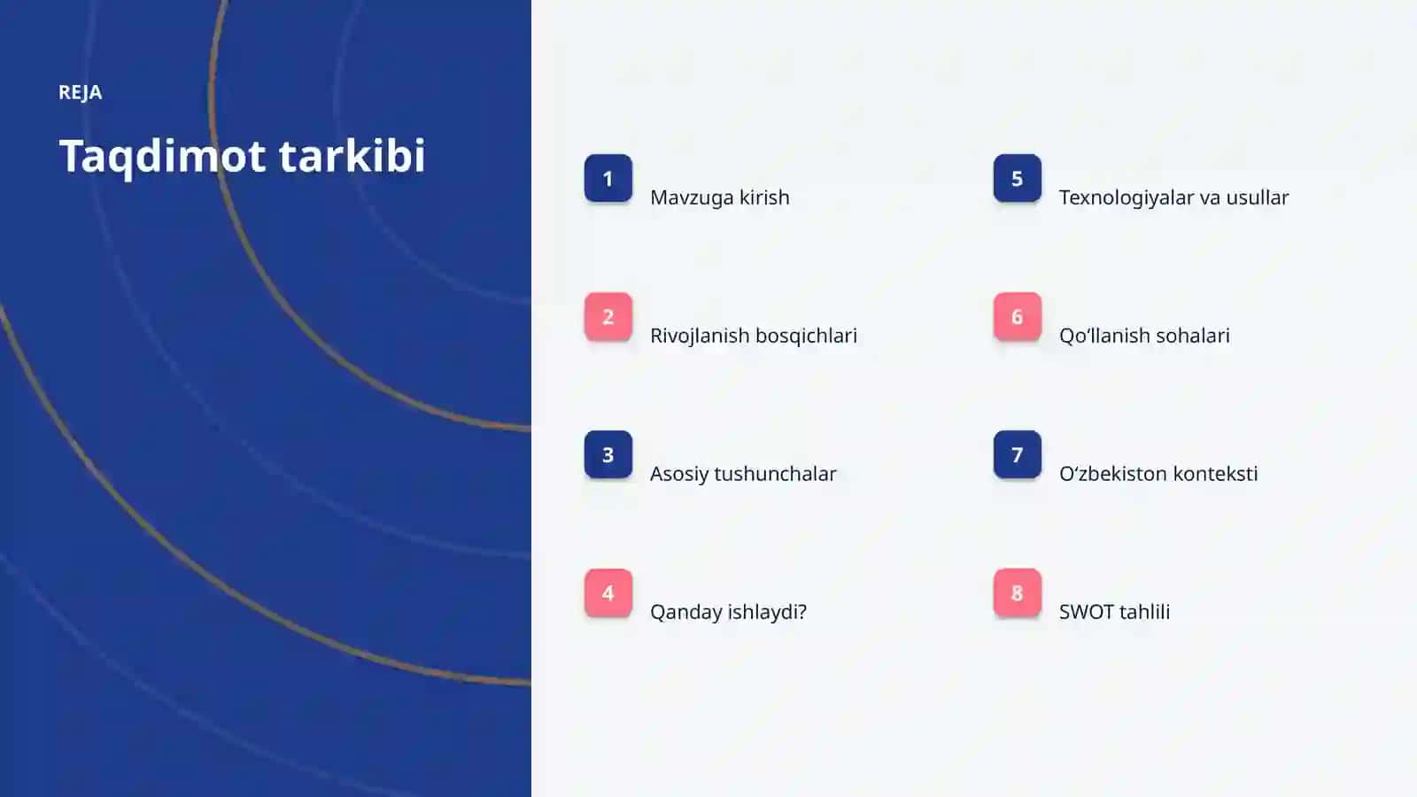 SUNʼIY INTELLEKT • PROFESSIONAL TAQDIMOT 2
