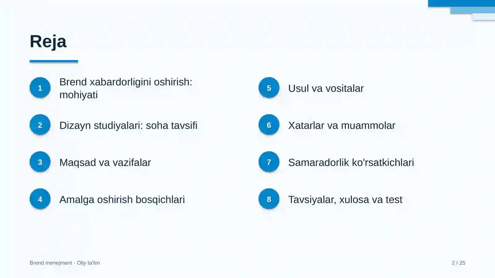 Dizayn studiyalarida brend xabardorligini oshirish 2