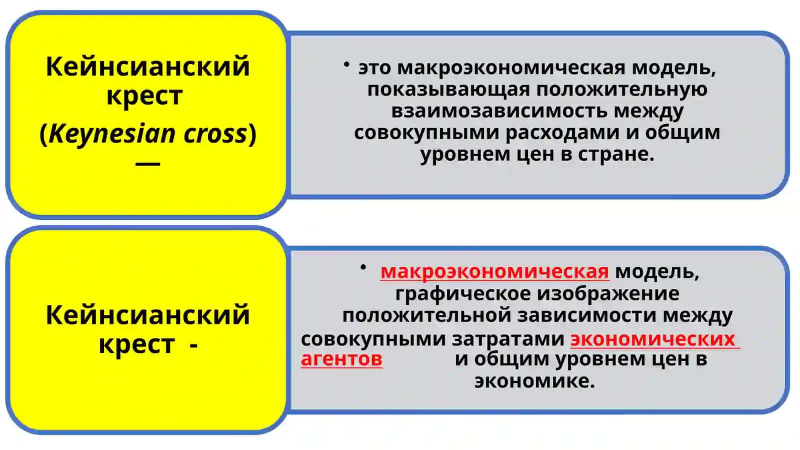 Налоговая политика 2