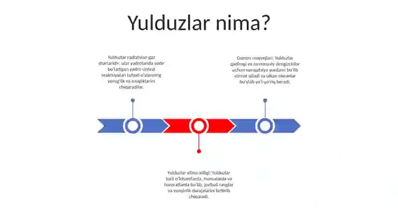 Yulduzlar 2