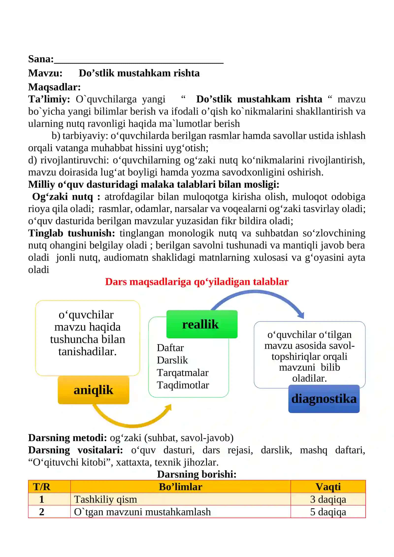Do’stlik mustahkam rishta mavzusida 2-sinf O'qish fanidan dars ishlanmasi 2