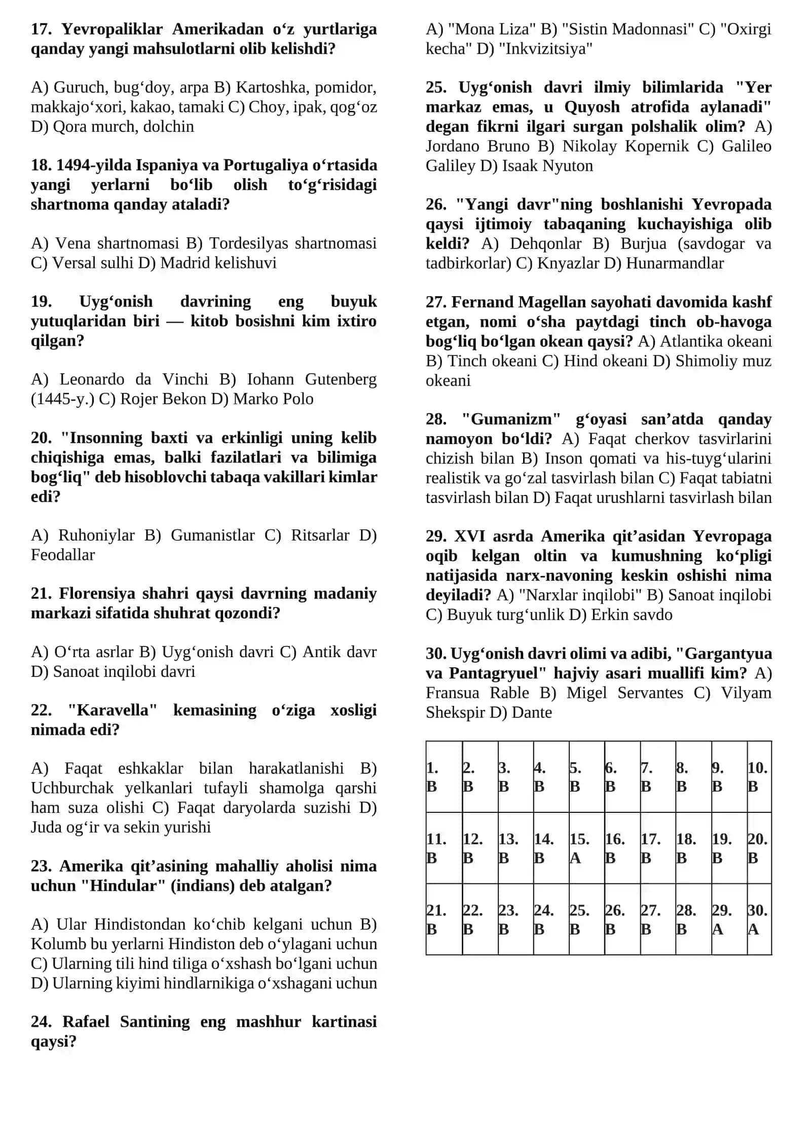 Yangi Davr: Kashfiyotlar va Uyg‘onish (30 talik Blok Test) 2