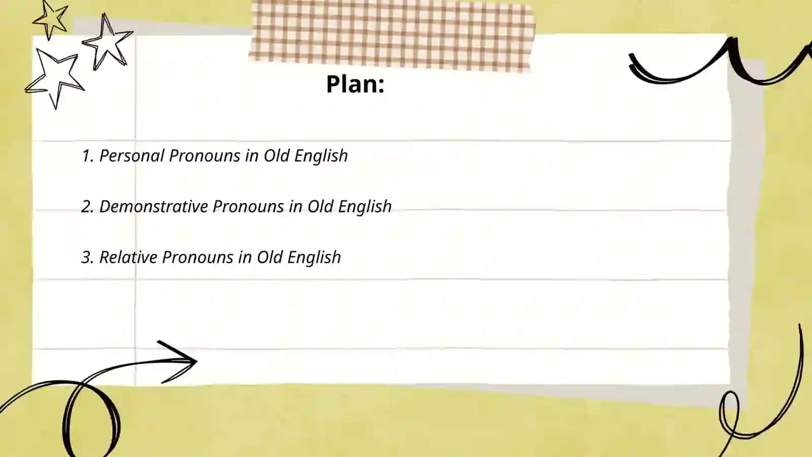 Personal Pronouns in Old English 2
