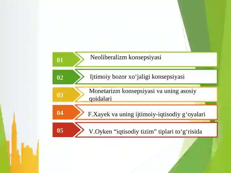 Neoliberalizm G‘oyalarining Mohiyati va Ahamiyati 2