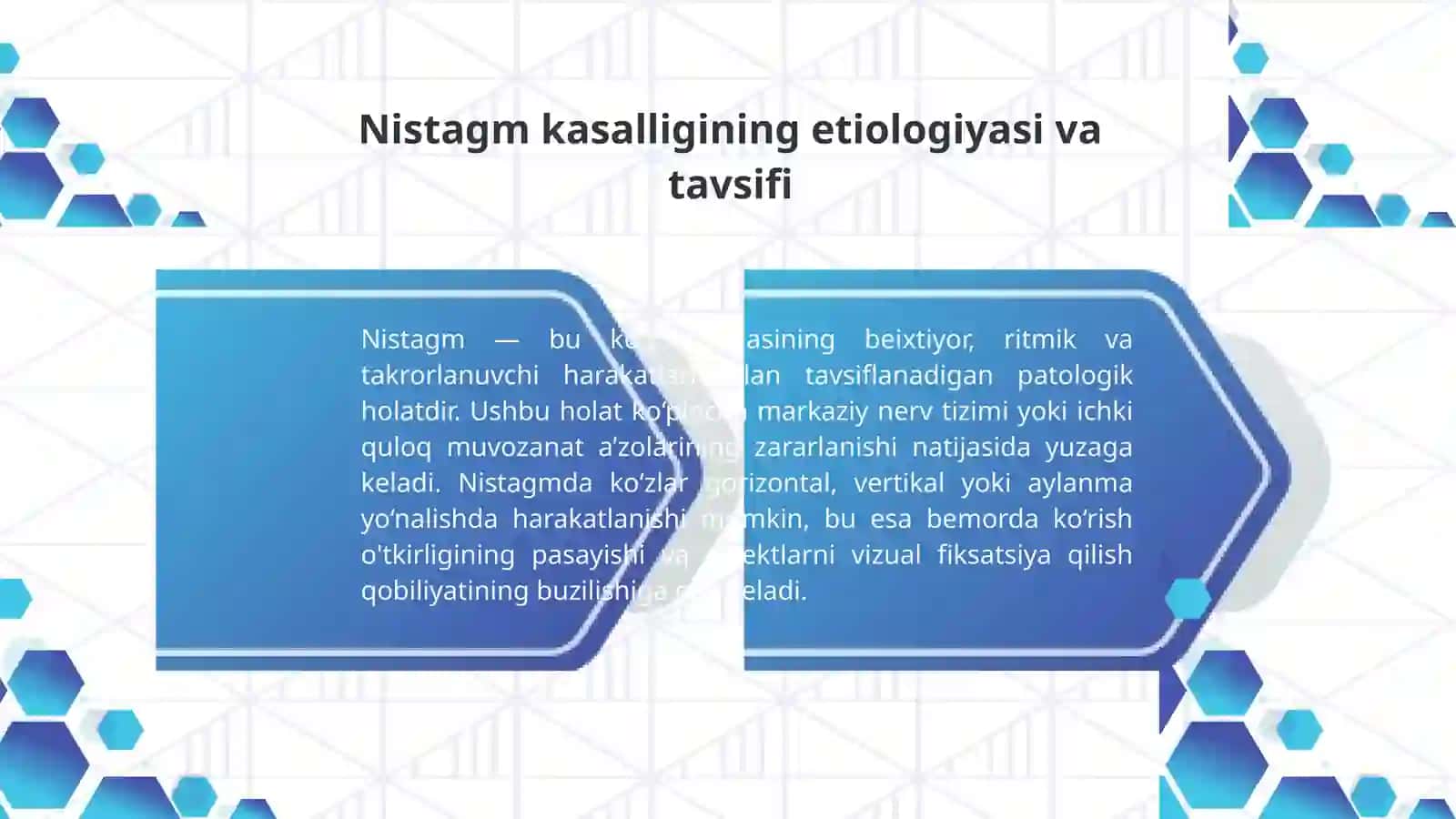 Nistagm: Umumiy tushuncha va tasnifi 2