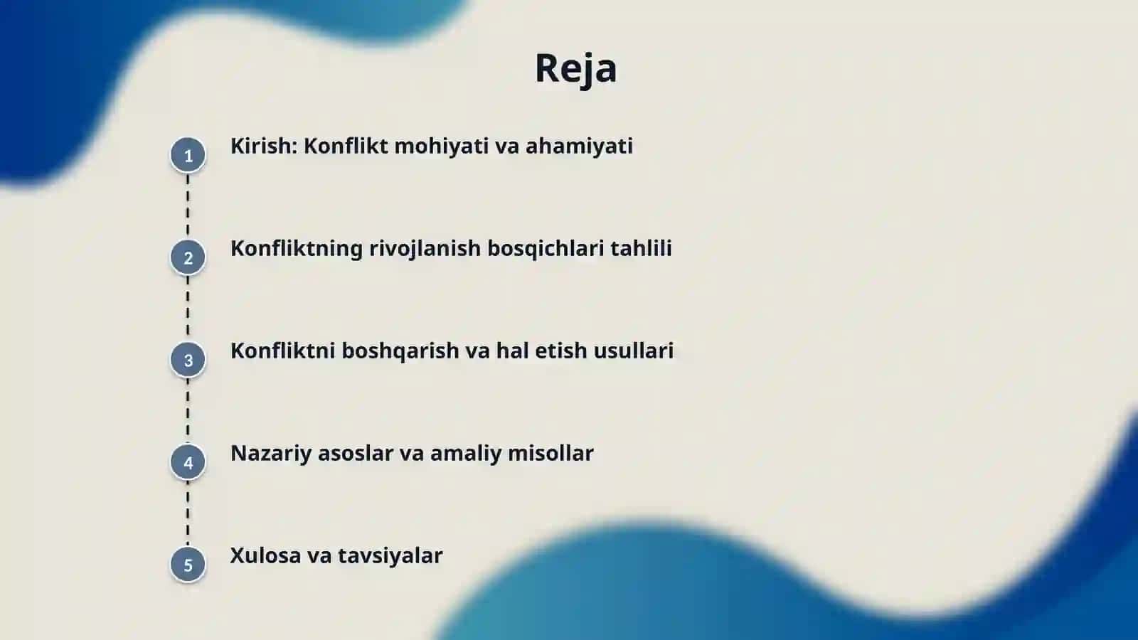 Konflikt dinamikasi va uning bosqichlari 2