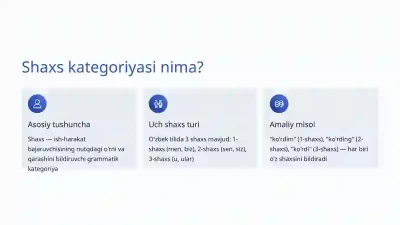 O'zbek tili grammatikasining asosiy tushunchalari 2