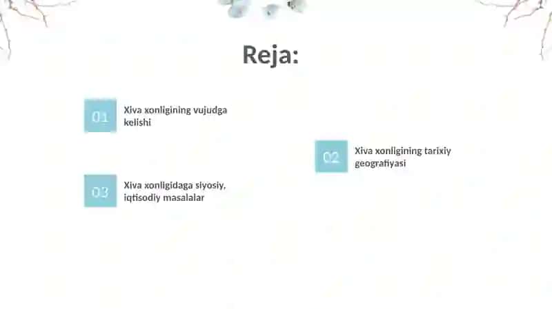 Xiva xonligi tarixiy geografiyasi 2