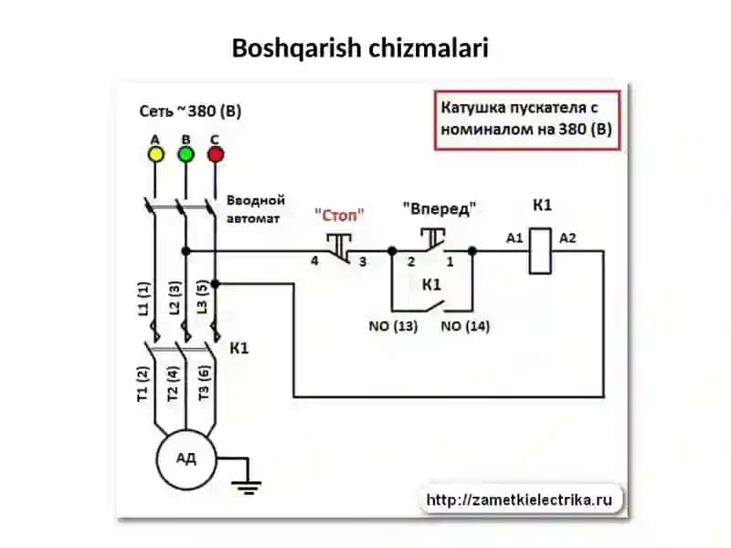 Мавзу.Автоматлаштириш системаларининг принципиал схемалари нилойи 2