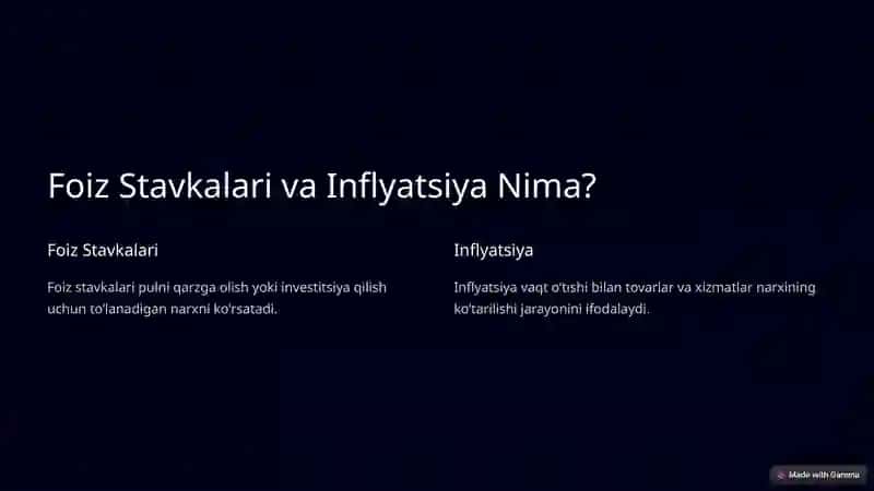 Foiz Stavkalari va Inflyatsiya 2