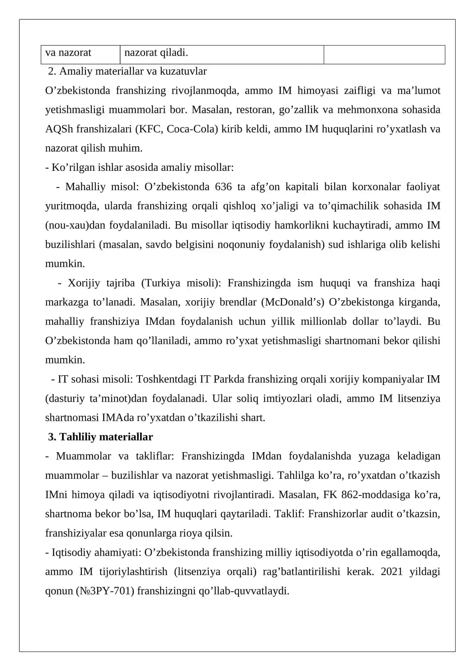 Franshizing shartnomasida intellektual mulk obyektlaridan foydalanish tartibi 2