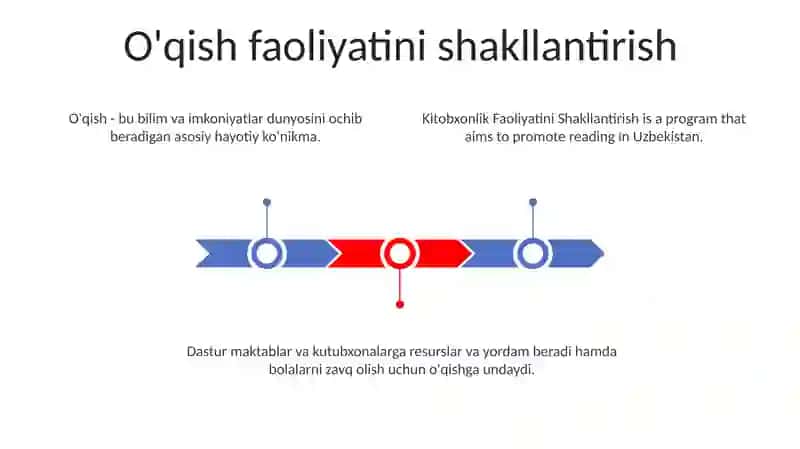 Kitobxonlik Faoliyatini Shakllantirish 2