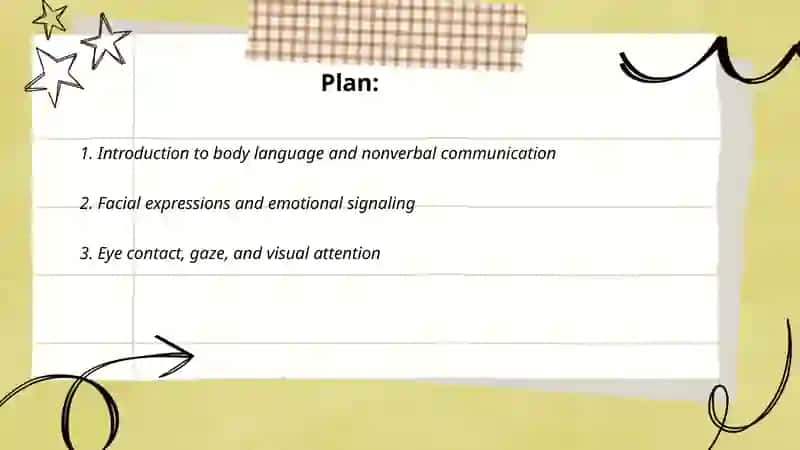 Introduction to body language and nonverbal communication 2