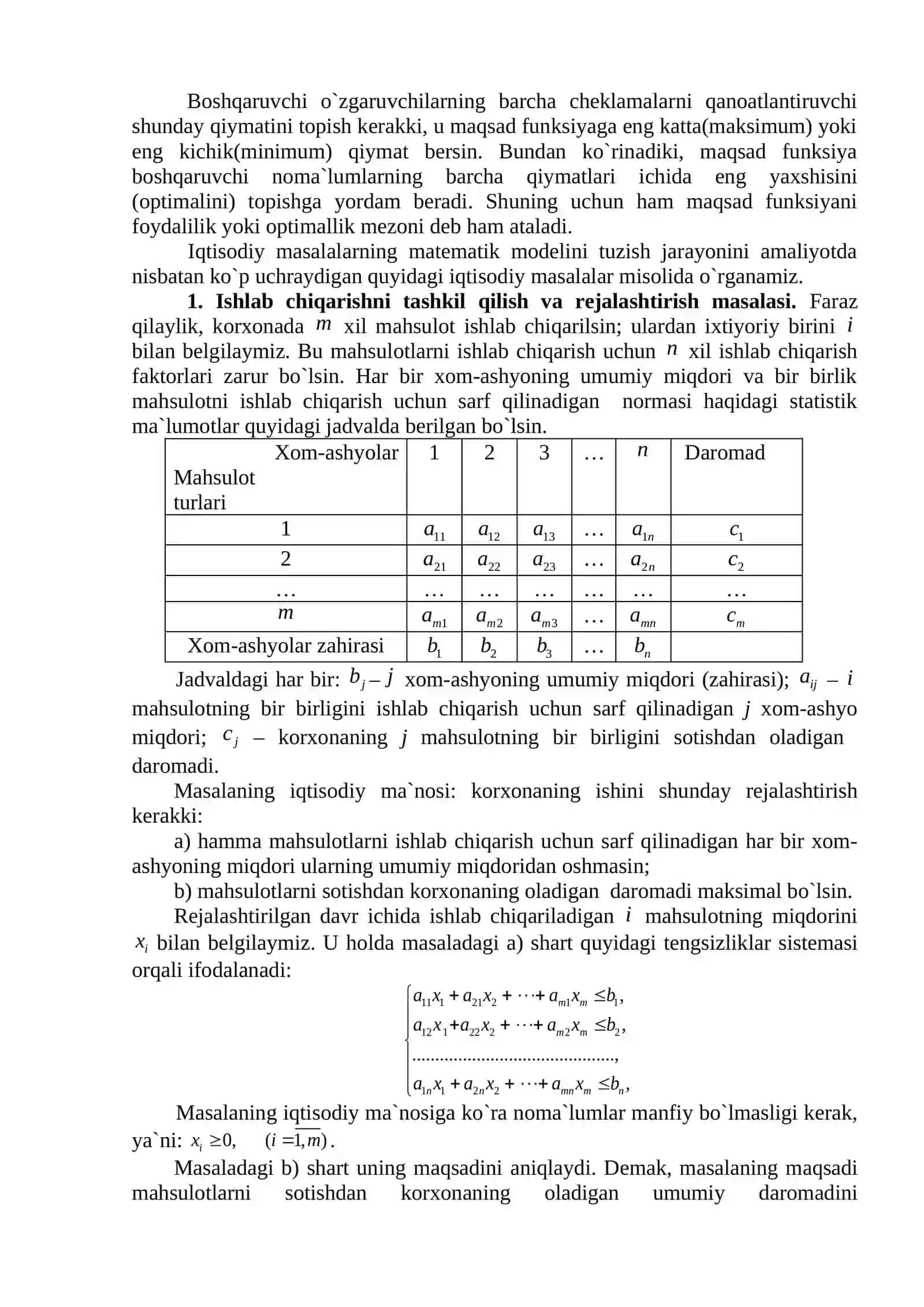 Chiziqli programmalashtirish predmeti 2