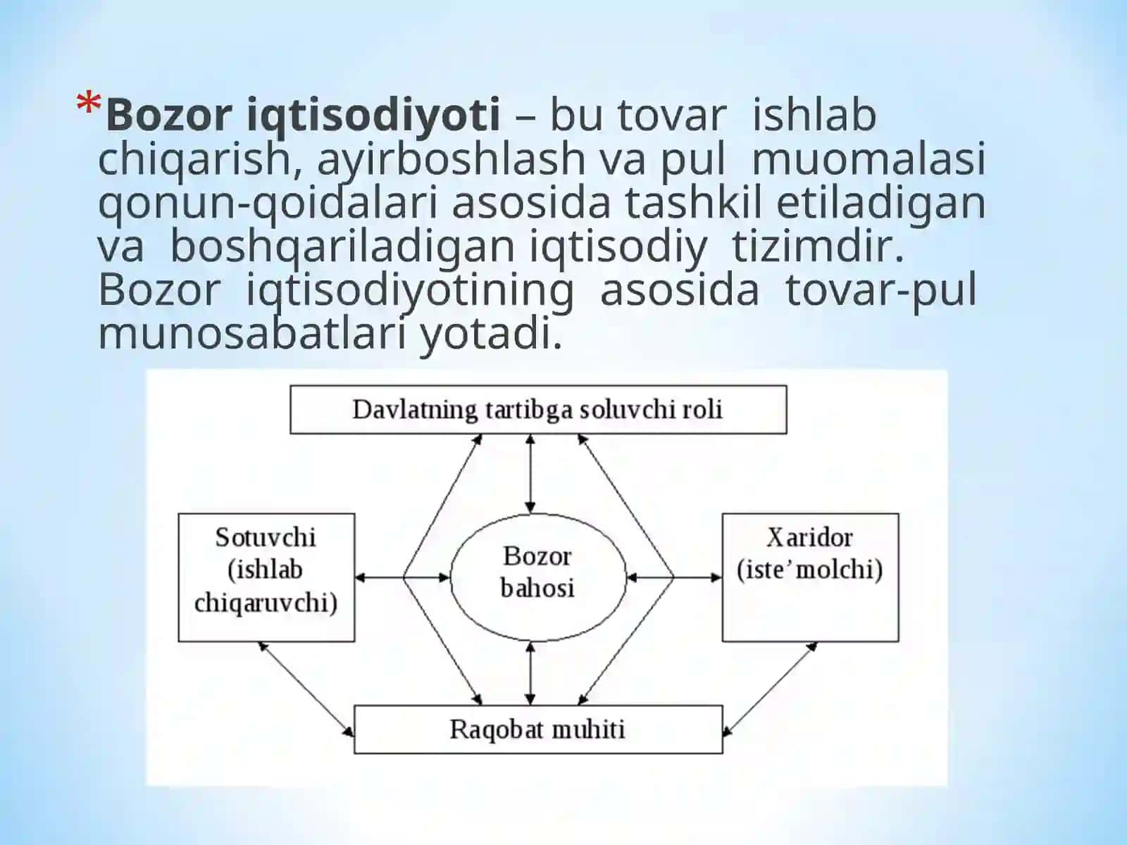 Bozor iqtisodiyoti 2