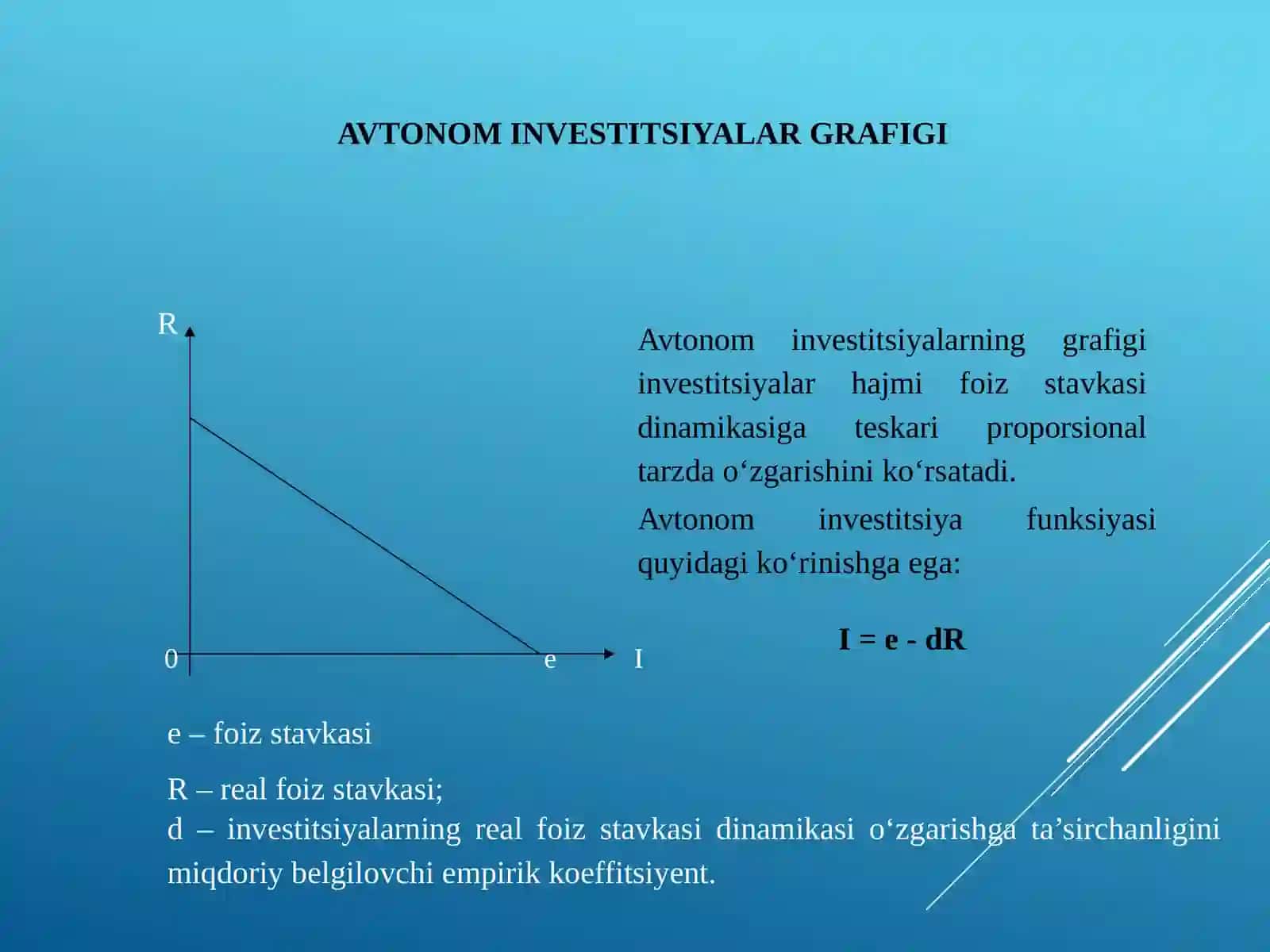 Avtonom investitsiyalar grafigi 2