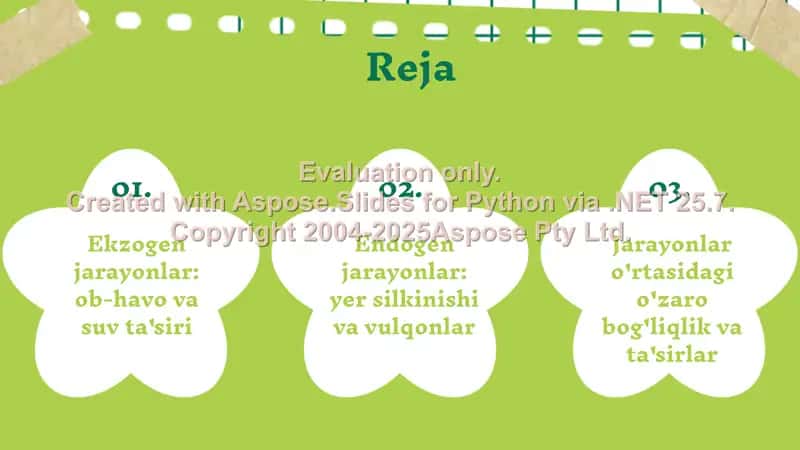 Yer po‘stida ekzogen va endogen jarayonlar 2