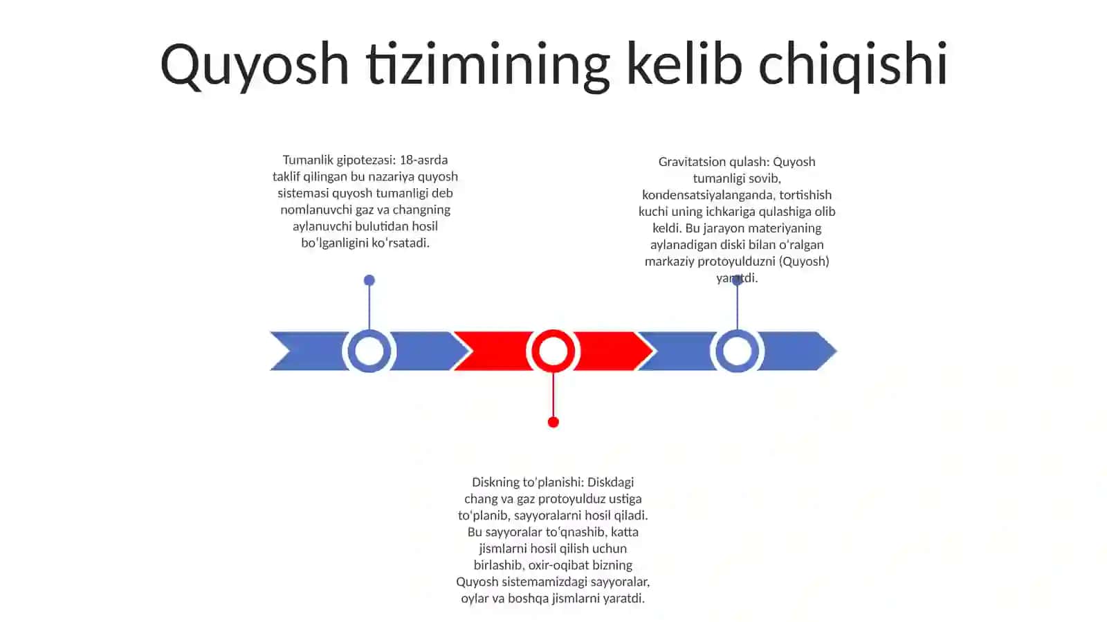 Quyosh Sistemasi 2