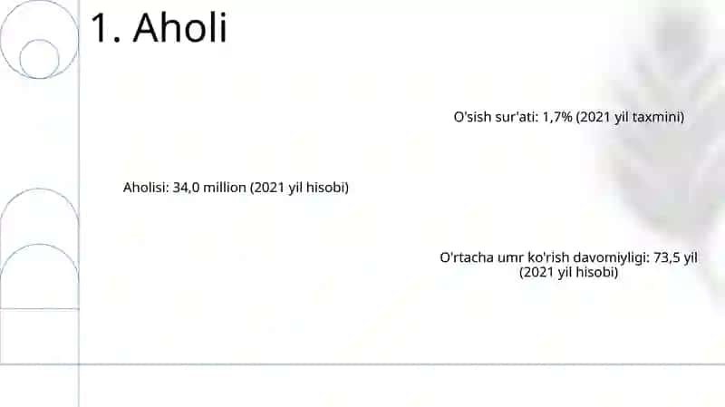 QozogʻIston Respublikasi Statostiqasi 2