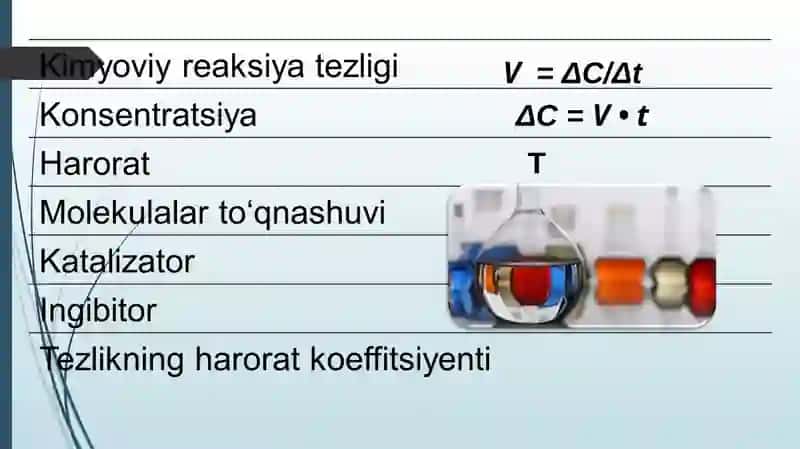 Kimyoviy muvozanat 2