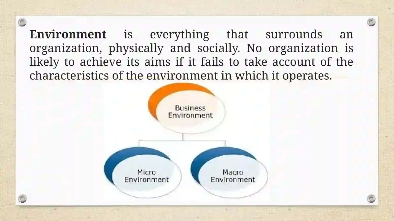 The business environment (part-1) 2