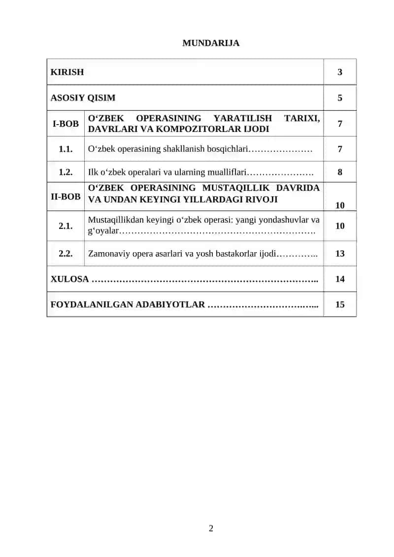 O‘zbek Operasi Bosin Otgan Yoliga Bir Nazar 2
