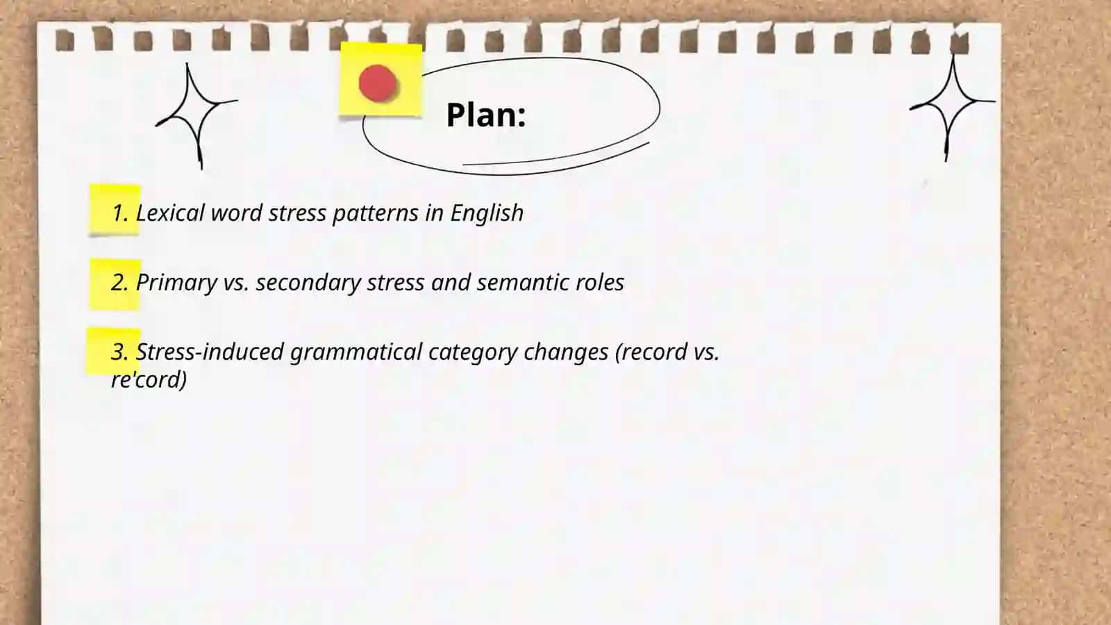 Word stress and meaning stress in English 2