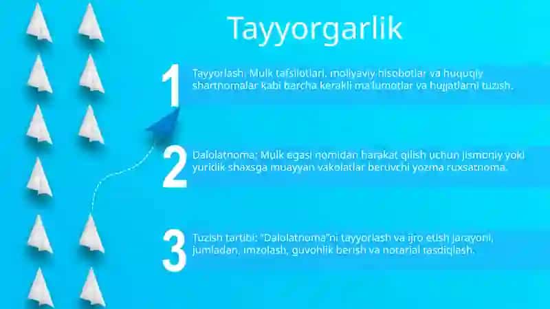 Dalolatnoma Tuzish Tartibi 2