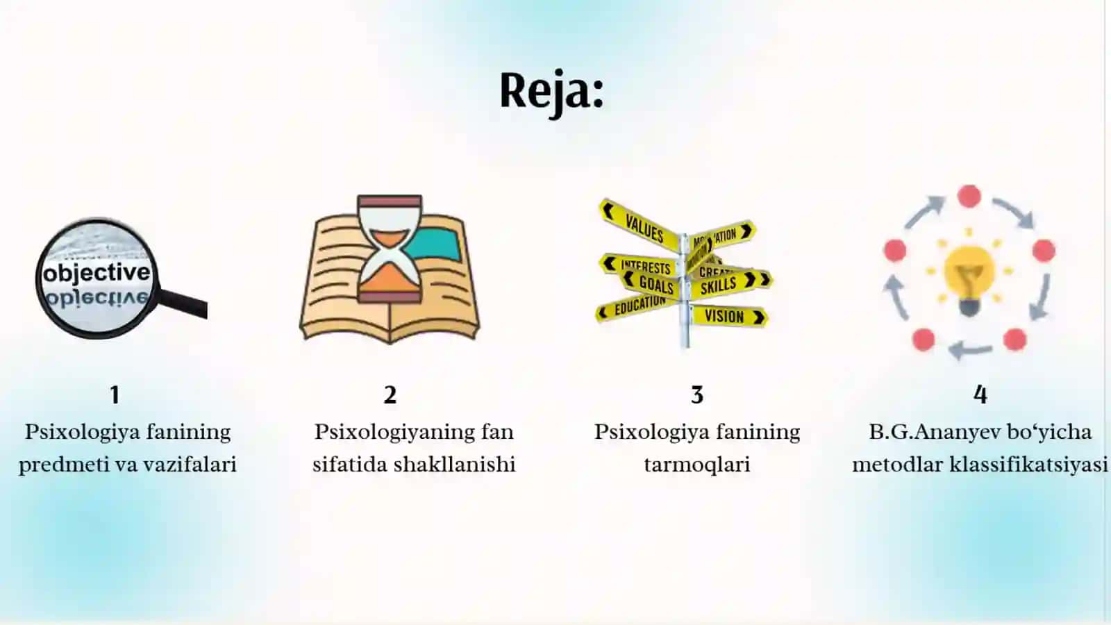 PSIXOLOGIYA NIMANI O’RGANADI? 2