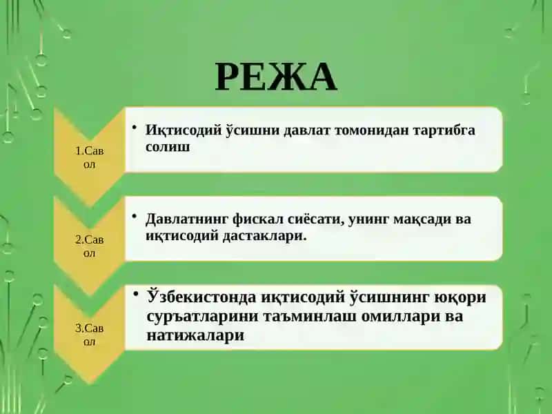 ДАВЛАТНИНГ ФИСКАЛ СИЁСАТИ 2