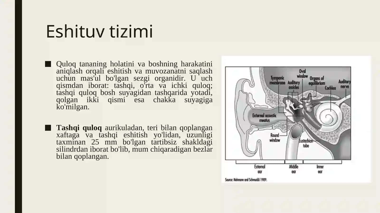 Eshituv tizimi 2