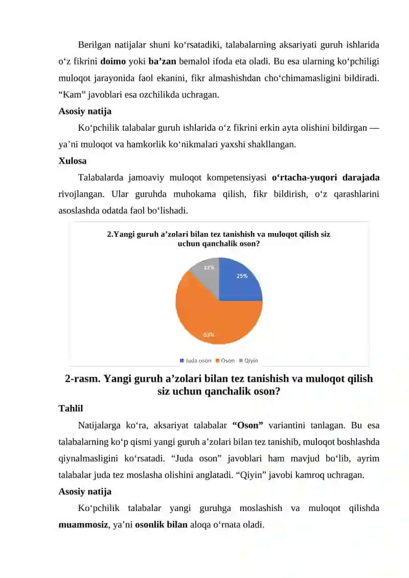 Ijtimoiy ko‘nikmalar va guruh ichidagi liderlik xulqi 2