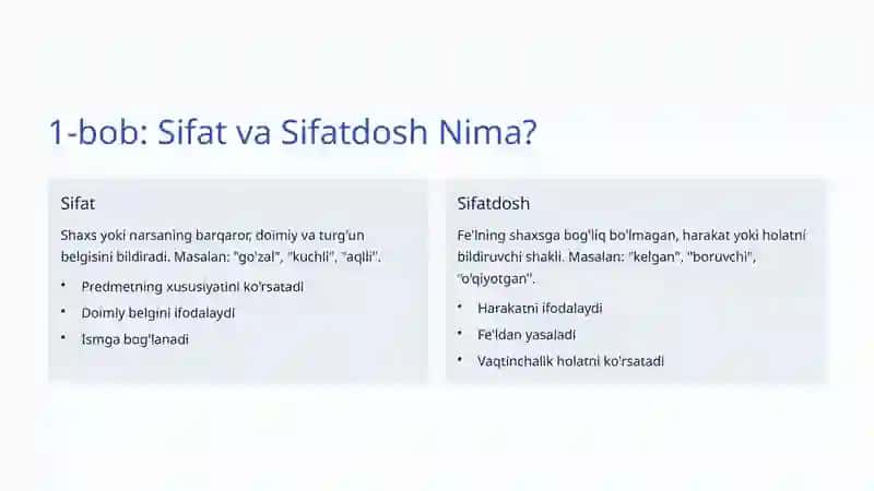 Sifat va Sifatdosh Munosabati: O'zbek Tilida Grammatik Tahlil 2