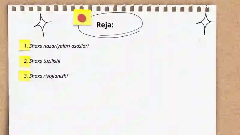 Shaxs Nazariyalari 2