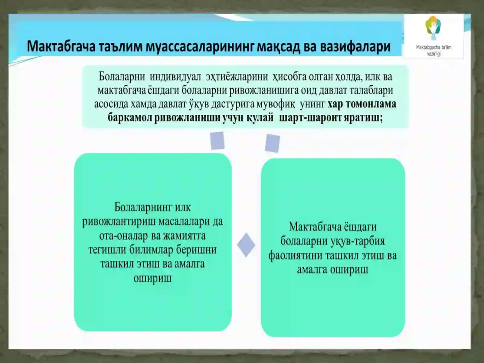Maktabgacha ta’lim tarixi. Maktabgacha pedagogikaning fan sifatida rivojlanish bosqichlariMaktabgacha ta’lim tarixi. Maktabgacha pedagogikaning fan sifatida rivojlanish bosqichlari 2