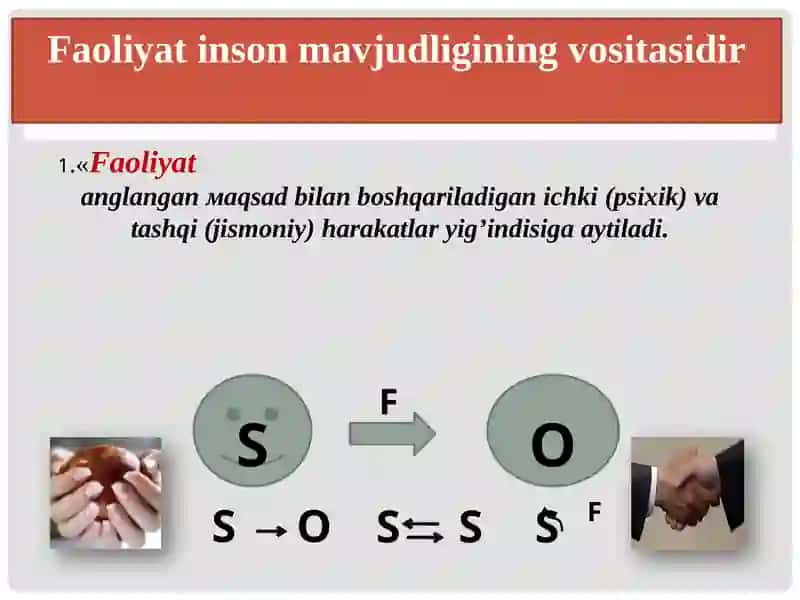 Motivatsiya Faoliyat 2