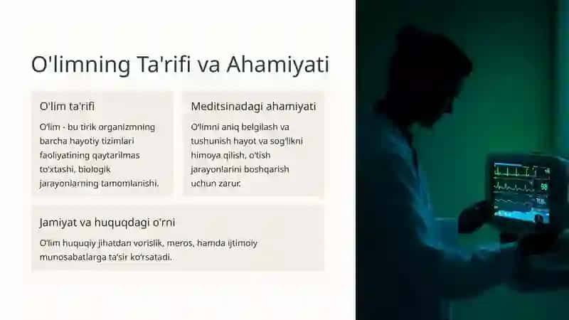 O'lim Haqida Tushunchalar 2
