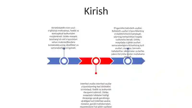 Didaktik OʻYin Metodidan Foydalanish 2
