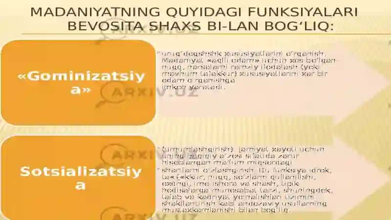 Madaniyat markazining asosiy funksiyalari 2