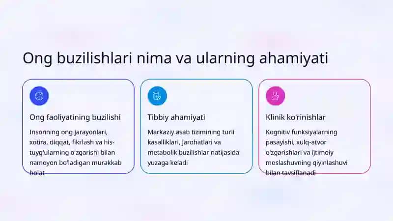 Ong buzilishlari: Etiologiyasi va Tasnifi 2
