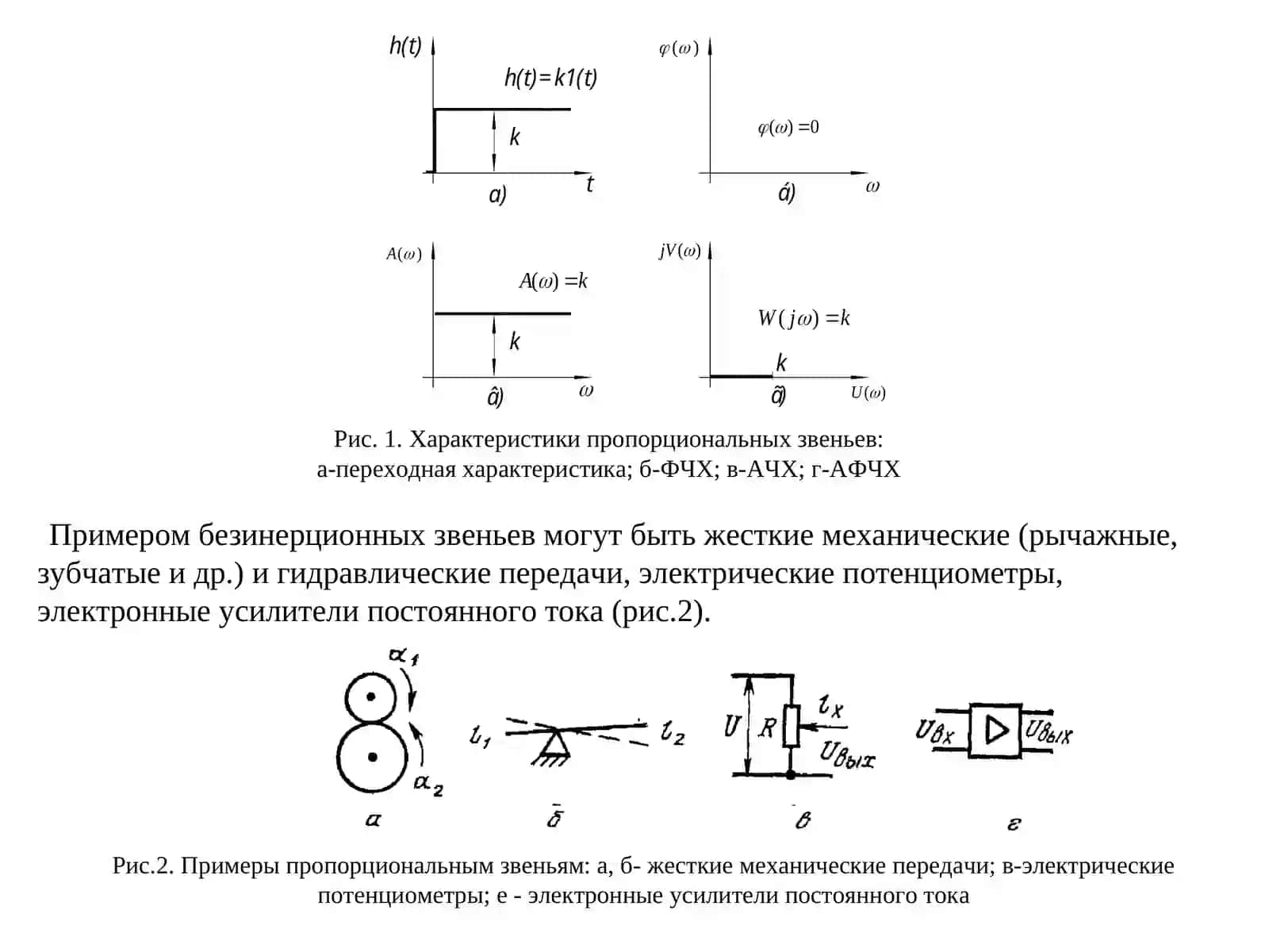Типовые динамические звенья САУ 2