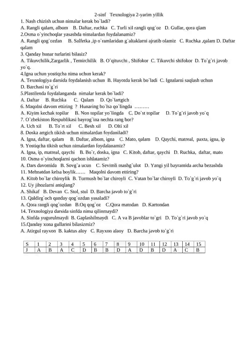 2-sinf Texnologiya 1-yarim yillik 2