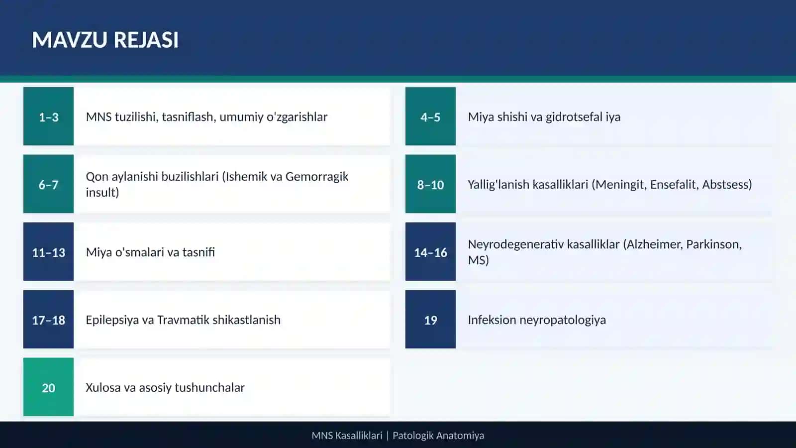 MARKAZIY NERV SISTEMASI KASALLIKLARI 2