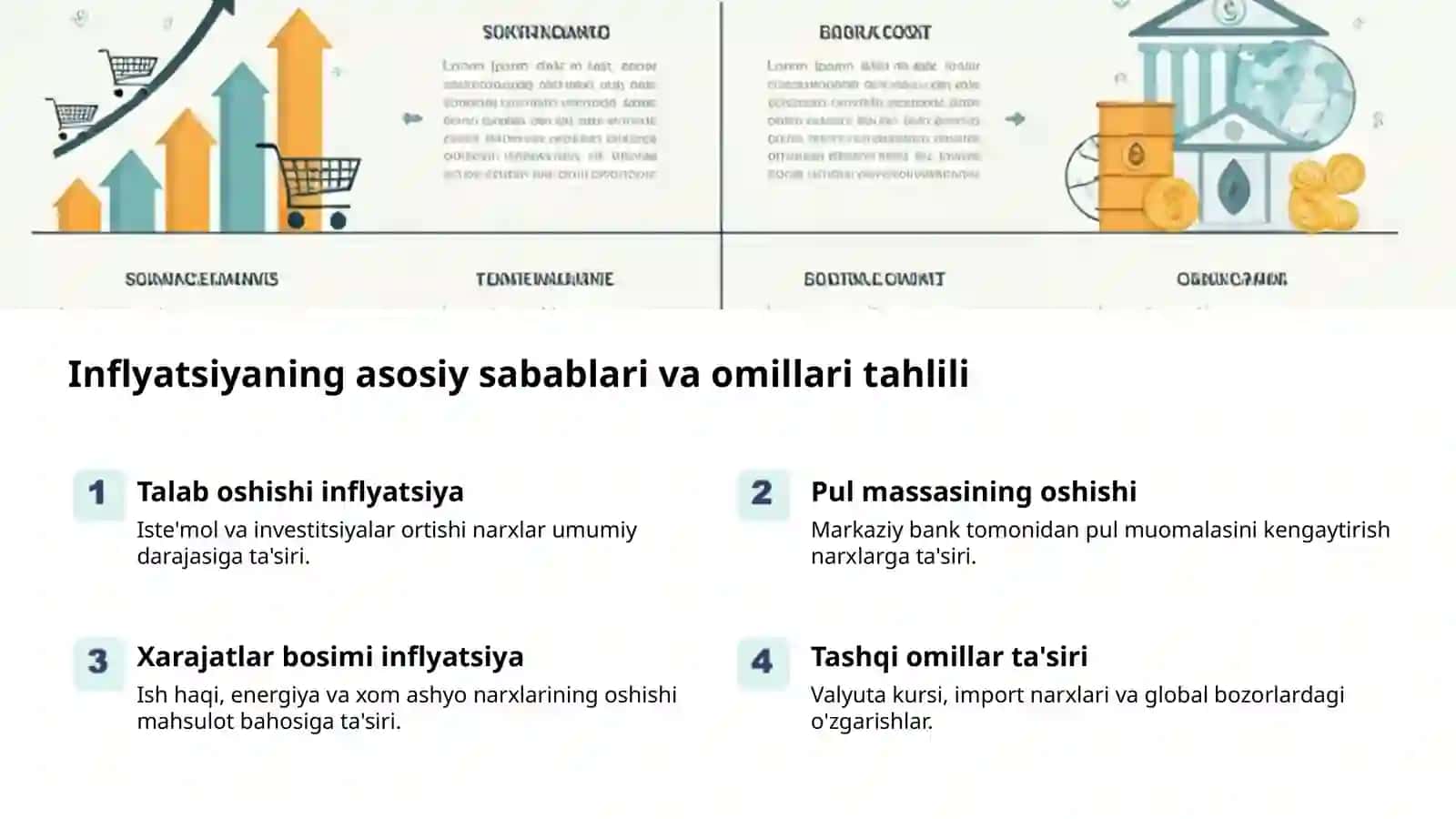 Inflyatsiya: Mohiyati va shakllari 2