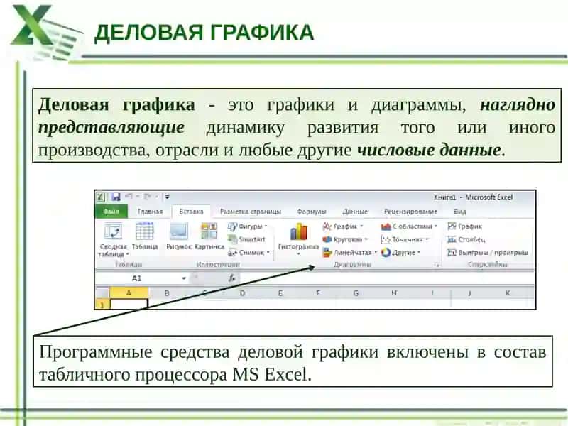Деловая графика 2