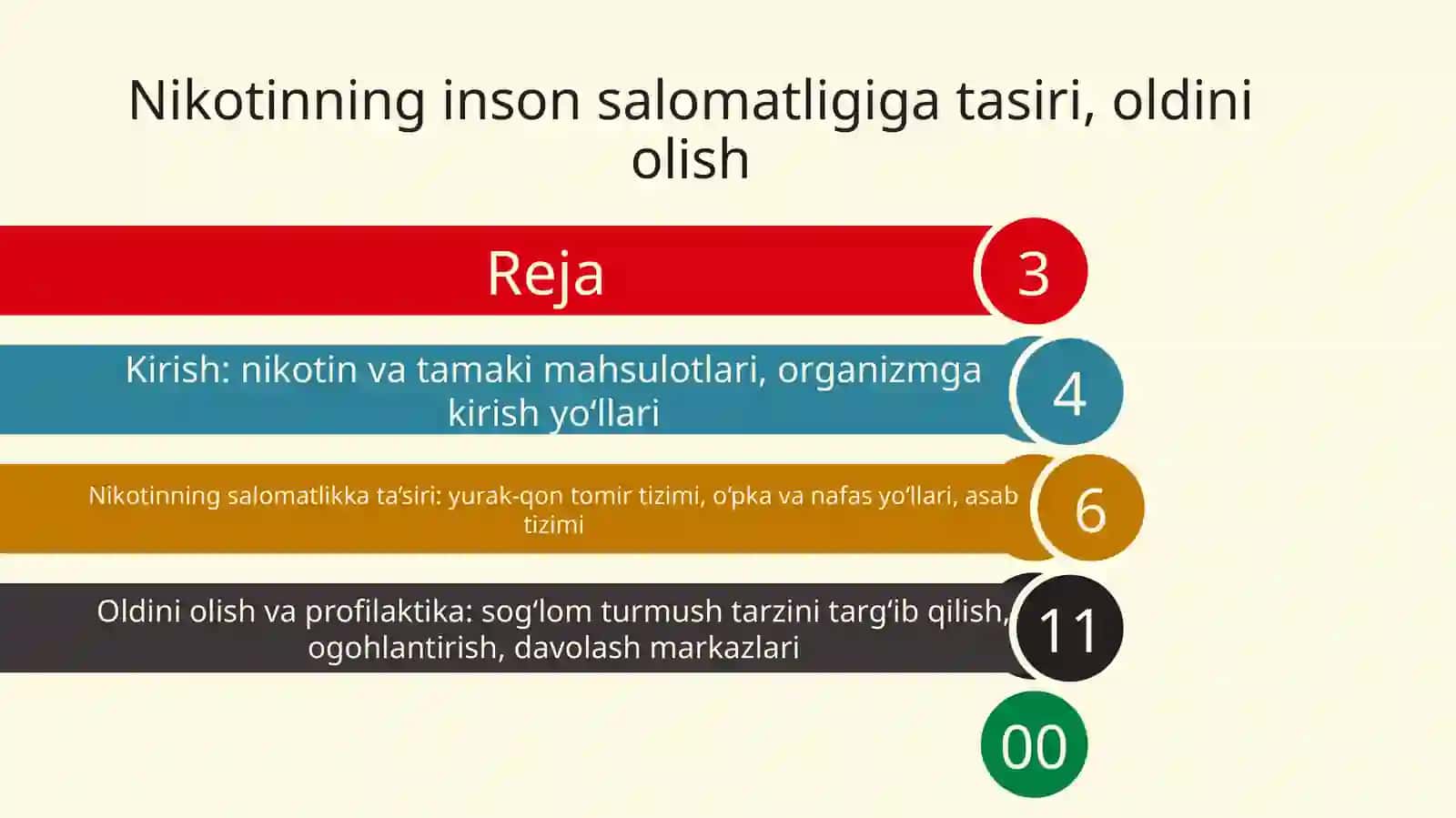 Nikotinning insonsalomatligigatasiri, oldini olish 2